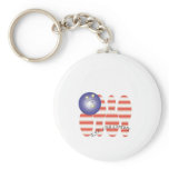 American bowling.ai keychains