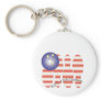 American bowling.ai keychains