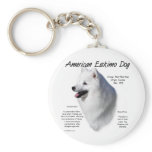 American Eskimo Dog History Design
