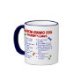 AMERICAN ESKIMO DOG Property Laws 2 Coffee Mugs