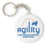 American Eskimo Keychains