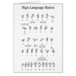 American Sign Language Alphabet and Numbers Cards