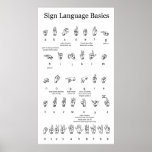 American Sign Language Alphabet and Numbers Posters