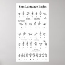 American Sign Language Alphabet and Numbers Posters