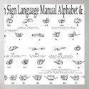 American Sign Language ASL Alphabet &Numbers Chart posters