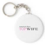 America's Next Top Wife
