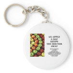 An Apple A Day Keeps The Doctor Away (Food Advice)