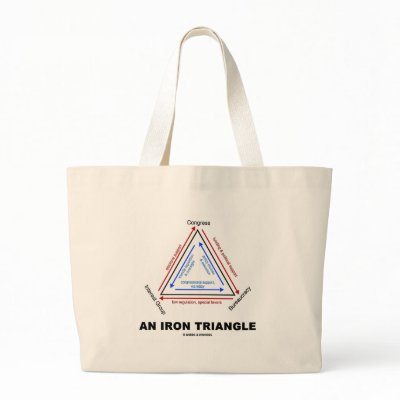 An Iron Triangle (American Political Science) Canvas Bags by wordsunwords