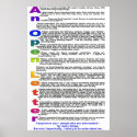 An Open Letter To Those Without Chronic Illness posters