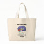 An Opened Mind Should Not Be Wasted (Brain) Tote Bags