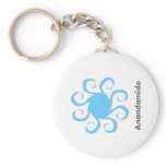 Anadamide for keys keychains