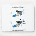 Anaesthesiology Comic Mousepad