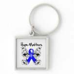 Anal Cancer Hope Matters