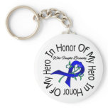 Anal Cancer In Honour Of My Hero Who Fought Bravel
