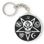 Anarchotik Logo Keychain