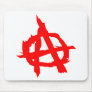Anarchy