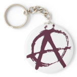anarchy symbol