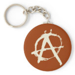 anarchy symbol