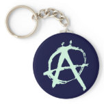 anarchy symbol