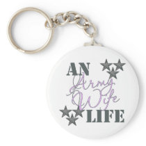 anarywifelife key chains