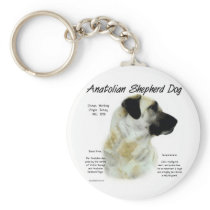 Anatolian Shepherd Dog History Design