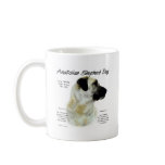Anatolian Shepherd Dog History Design Mug