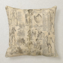 Anatomical Chart from Cyclopaedia 1728 Pillow