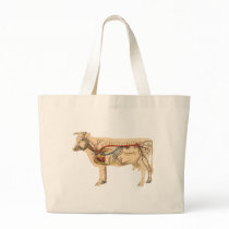 Anatomical Cute Cow Canvas Bag