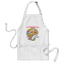 ANATOMY OF A FARMER'S BRAIN APRON