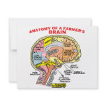 ANATOMY OF A FARMER'S BRAIN CUSTOM ANNOUNCEMENT