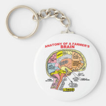ANATOMY OF A FARMER'S BRAIN KEY CHAIN