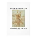 Anatomy Of A Neck c. 1515 Leonardo da Vinci Stationery Paper