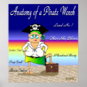 Anatomy of a Pirate Wench posters