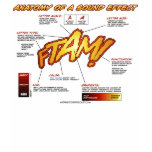 Anatomy of a Sound Effect Shirt