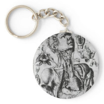 anatomy of  the respiratory system keychain