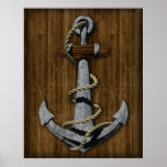Anchor posters