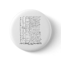 Ancient Alphabets