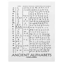 Ancient Alphabets