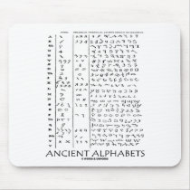 Ancient Alphabets