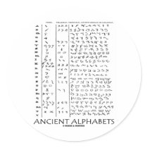 Ancient Alphabets