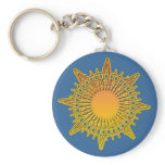 Ancient Gold Compass Key Chain