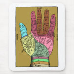 Ancient Palm Reading Chart Mouse Pads
