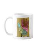 Ancient Palm Reading Chart Mugs