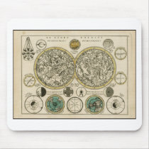 Ancient World Map East and West Mousepads