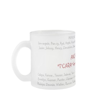 AND THE WINNER IS: "T'CARA" for a ... - Customised Coffee Mug by s0d8722
