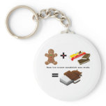 Android Ice Cream Sandwich keychains