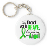 Angel 1 Non-Hodgkin's Lymphoma Dad