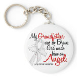 Angel 2 Grandfather Lung Cancer