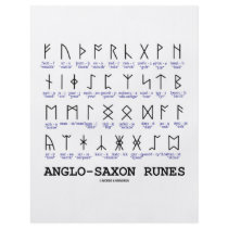 Anglo-Saxon Runes (Linguistics Cryptography)