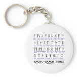 Anglo-Saxon Runes (Linguistics Cryptography)